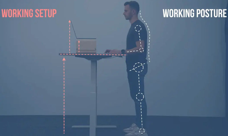 ADHD, Neurodiversity and the Benefits of an Electric Standing Desk.